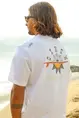 OXBOW SANDBAR-SST